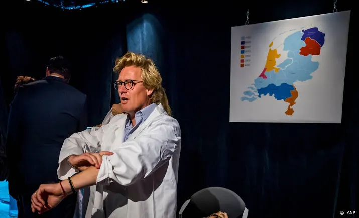 politiek help kleine ondernemers met schulden
