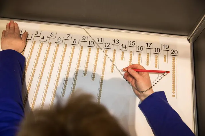 politiek systeem moet worden aangepast