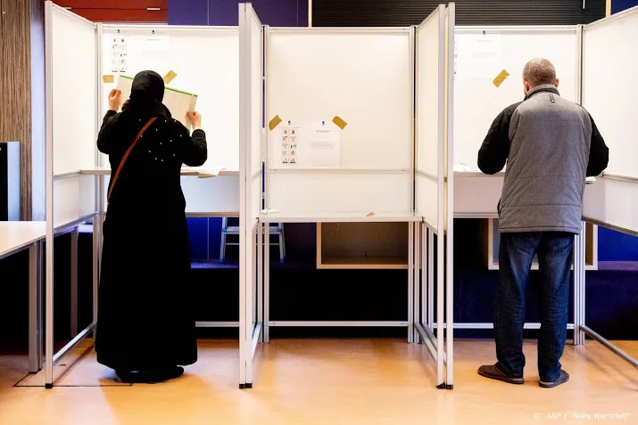politiek tussentijdse verkiezingen gemeenten