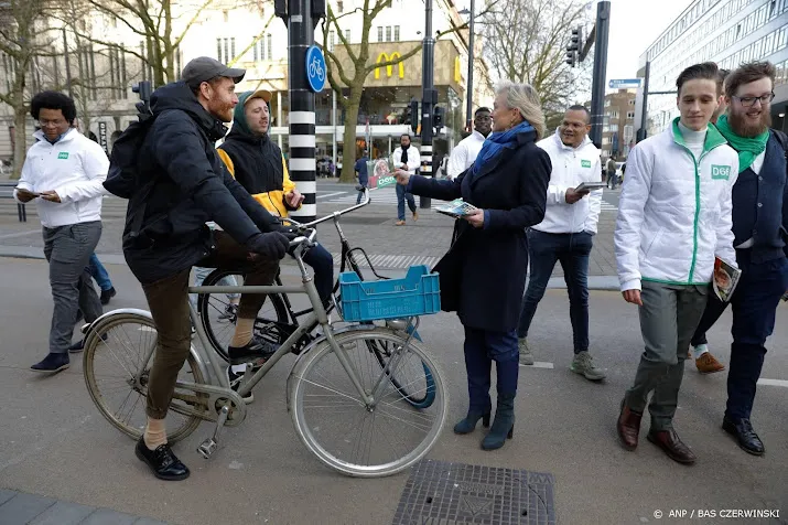 politieke partijen duurder uit voor verkiezingsfolders