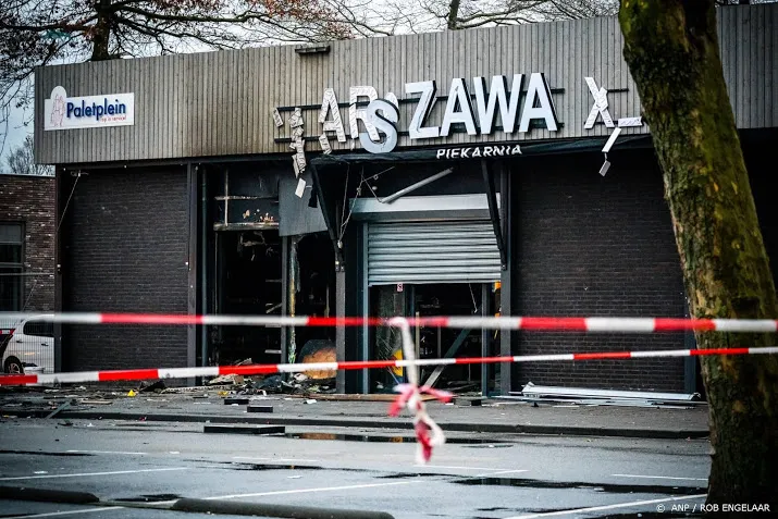 poolse supermarkten winkels blijven 24 uur per dag bewaakt