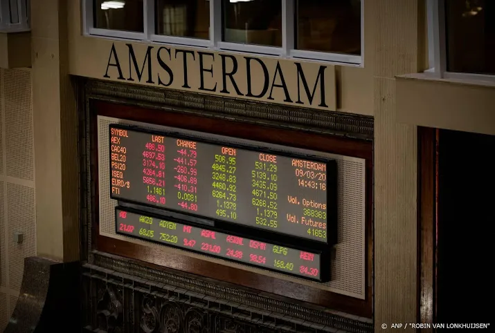 postnl maakt koerssprong op damrak