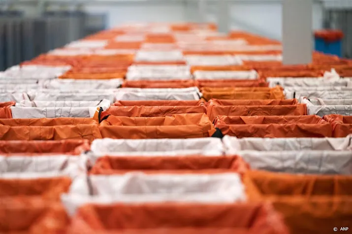 postnl nog steeds vertraging bij sommige pakketten door drukte