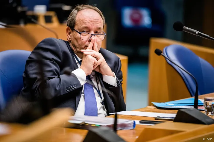 presentatie wetsvoorstel co2 taks voor bedrijven op prinsjesdag