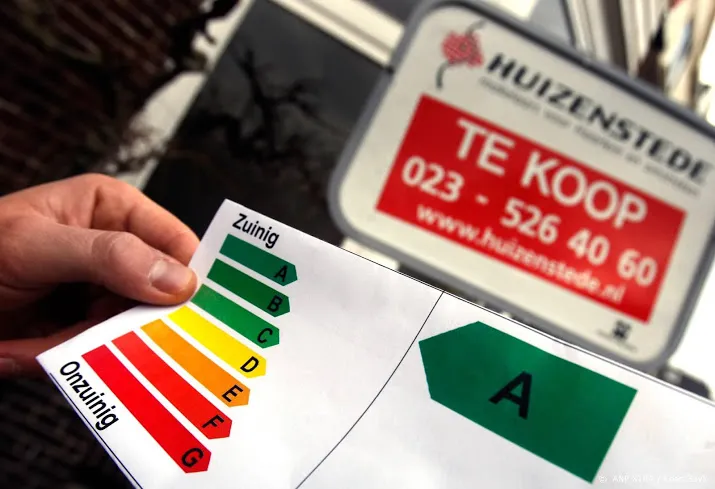 prijs energielabel a geschat op 22 000 euro