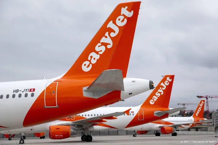 prijsvechter easyjet kan lange duur coronacrisis financieel aan
