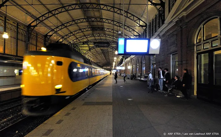proef reizen met bankpas of creditcard