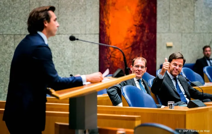 prognose de hond vvd en forum even groot