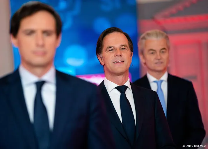 programmas partijen zorgen voor meer koopkracht en groei