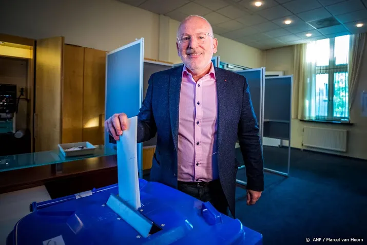 pvda profiteert van timmermans effect