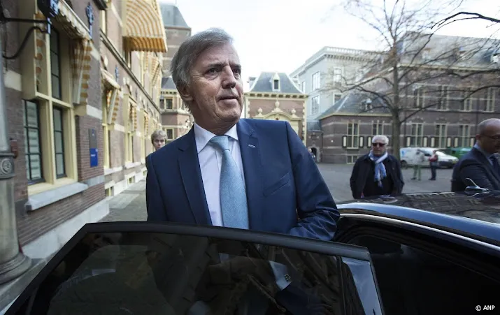 raad van toezicht wnl baalt van eerdere reactie op ad artikel