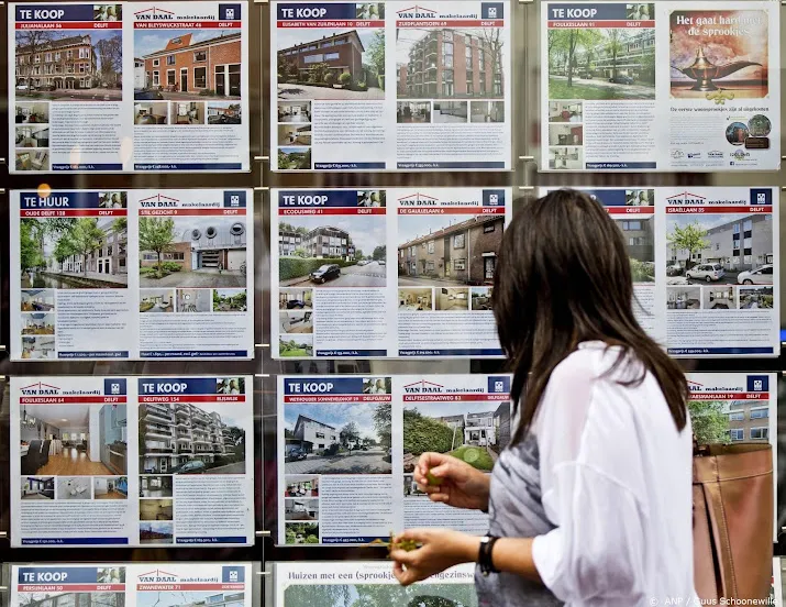 rabobank houdt rekening met daling woningprijzen in loop van 2023