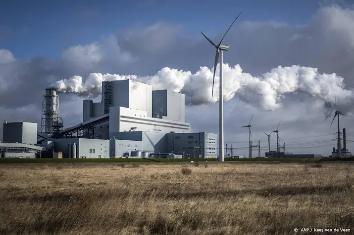 rapport minderheid europese bedrijven op schema met klimaatdoel