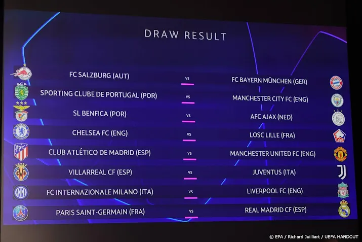 real madrid noemt gebeurtenissen bij loting beschamend