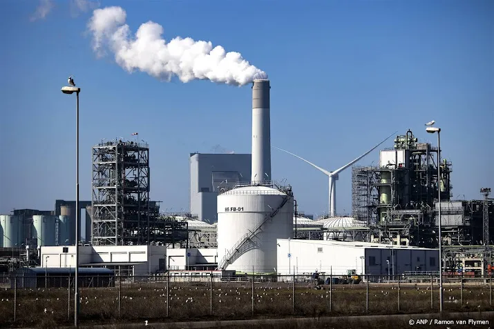 recorddaling co2 uitstoot industrie met name in energiesector