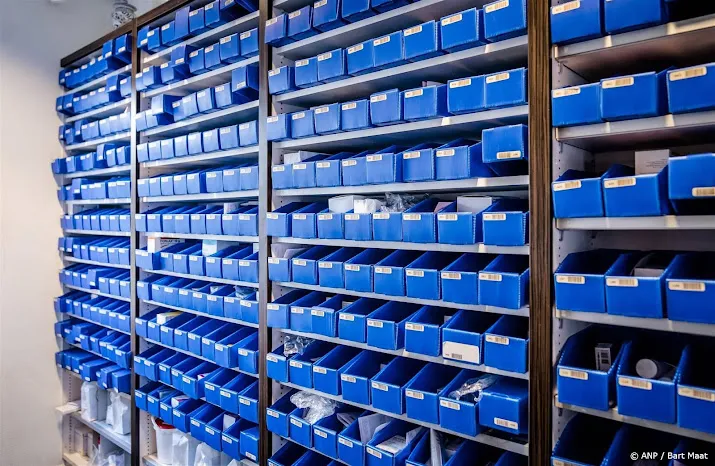 recordomzet voor apothekerstoeleverancier fagron