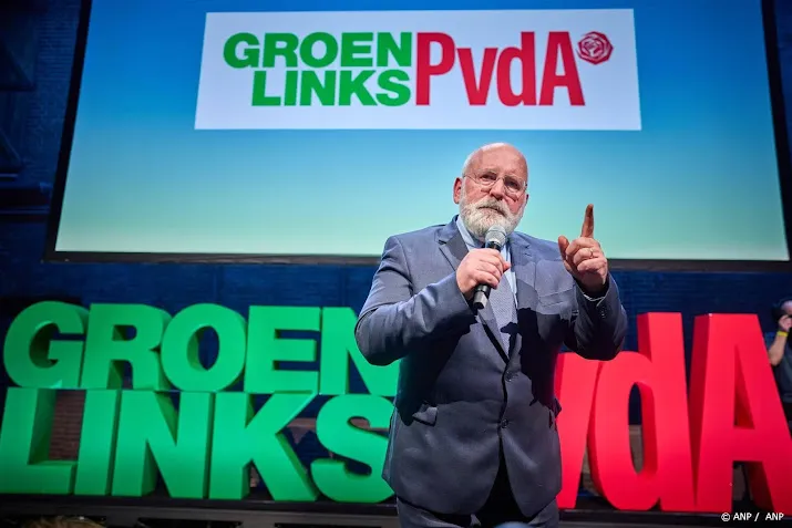 referendum gl pvda over gezamenlijke lijst voor verkiezingen ep