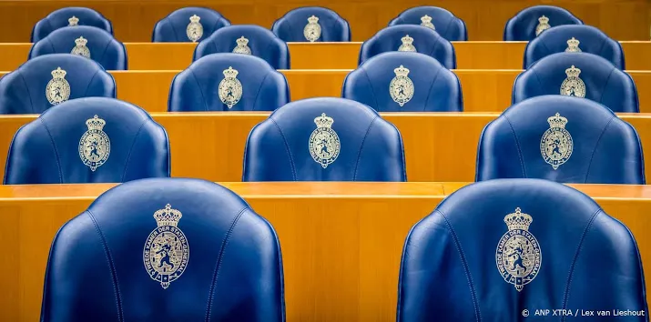rekenkamer parlement maakt steeds dezelfde fouten