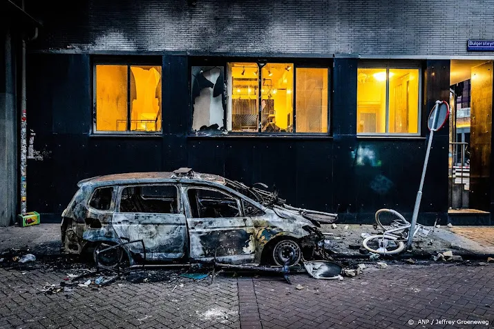 relschoppers coolsingel krijgen tot twaalf maanden cel