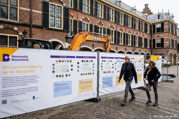 renovatie binnenhof mogelijk langer vertraagd