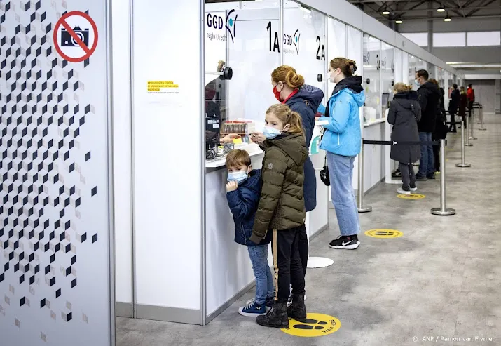 rivm aantal nieuwe coronagevallen vlakt af op hoog niveau