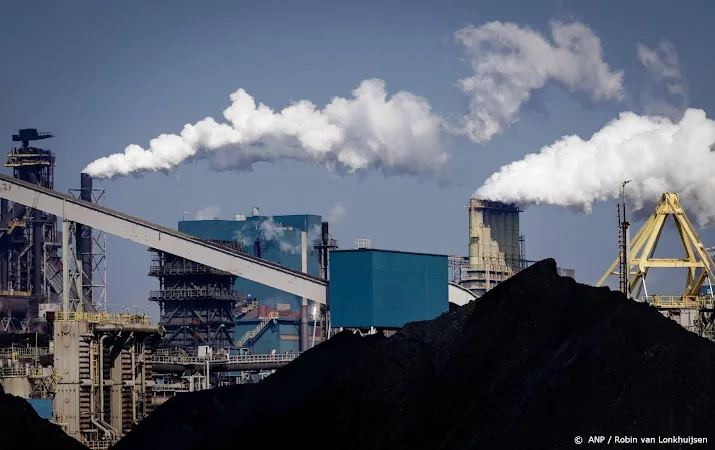 rivm komt met voorlopige cijfers behalen urgenda doel in 2020