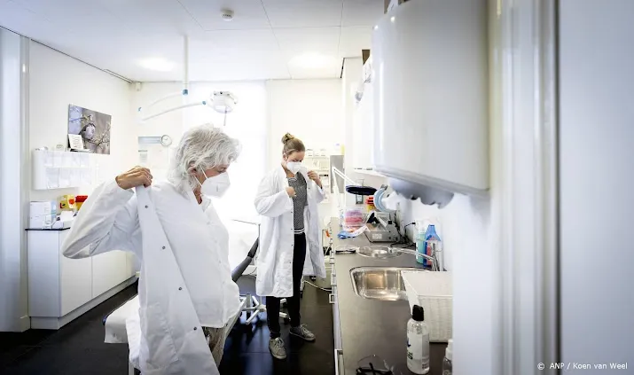 rivm patienten meden huisarts alleen tijdens eerste coronagolf