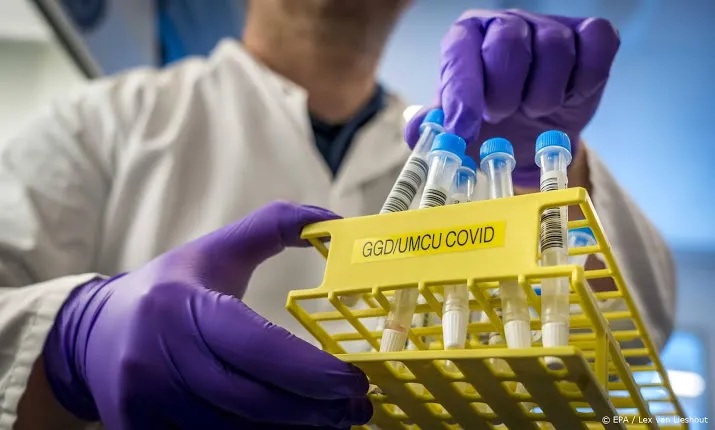 rivm registreert 2836 nieuwe coronagevallen