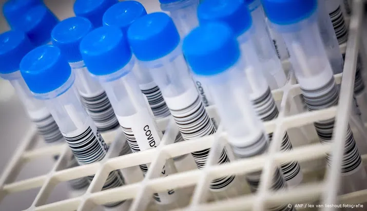 rivm registreert ruim 4000 coronabesmettingen onder het gemiddelde