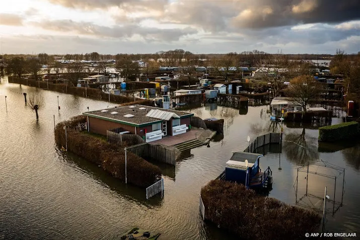 rli ruimtegebruik moet tijdelijker door klimaatverandering