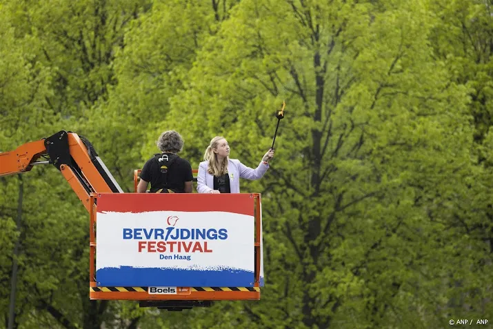roermond roept gemeenten op tot steunactie bevrijdingsfestivals
