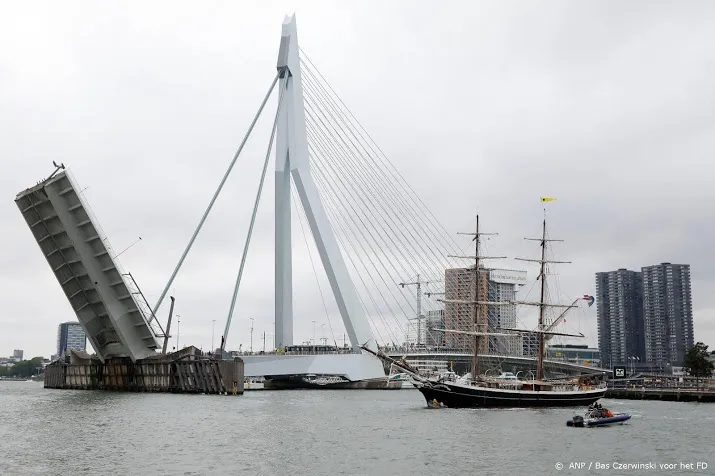 rotterdamse miljoenen voor overgang naar duurzame energie