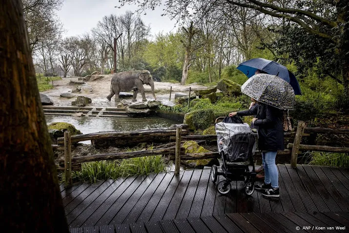 ruim 140 000 testafspraken gemaakt voor proefuitjes