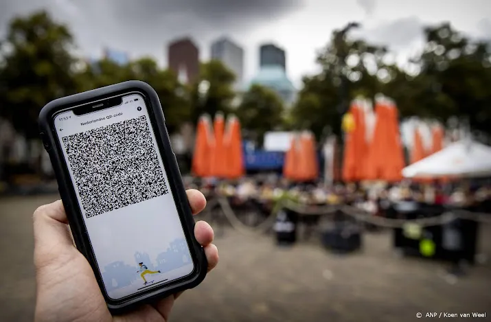ruim 3500 ondernemers aangemeld bij site tegen coronapas