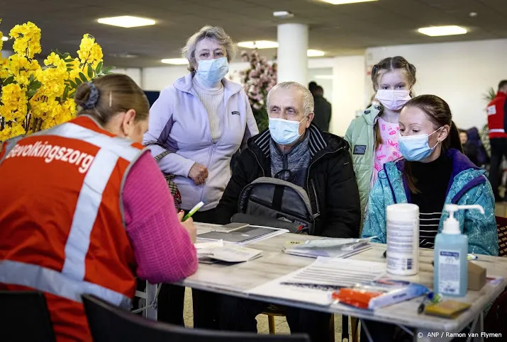 ruim 4700 oekrainers opgevangen in nederland