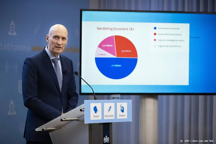 ruim 57 miljoen kijkers zien persconferentie nieuwe stijl