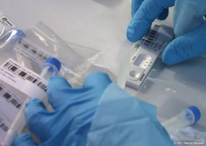 ruim 64 000 positieve coronatests gemiddelde loopt verder op