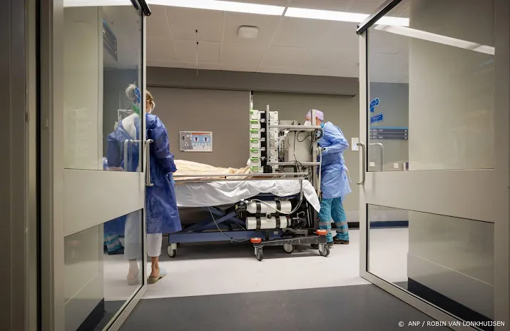 ruim driekwart van de operatiekamers weer in gebruik