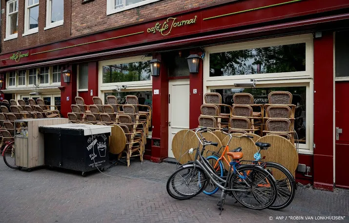 ruim duizend horecazaken dreigen deuren weer te openen
