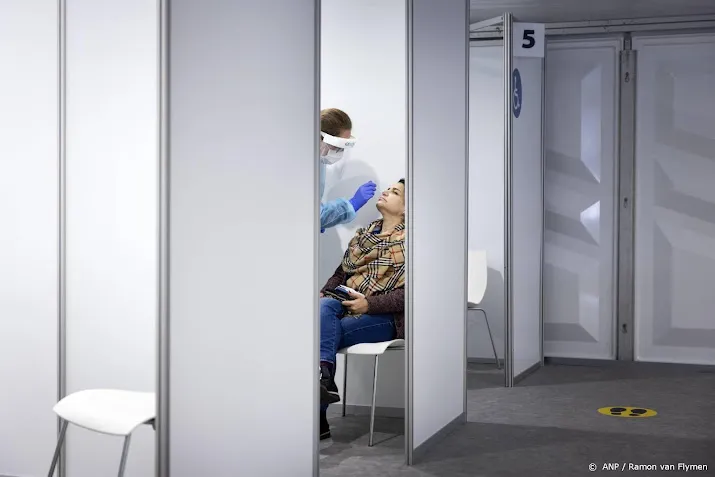 ruimte voor 7000 tests per dag op speciale testlocatie grand prix