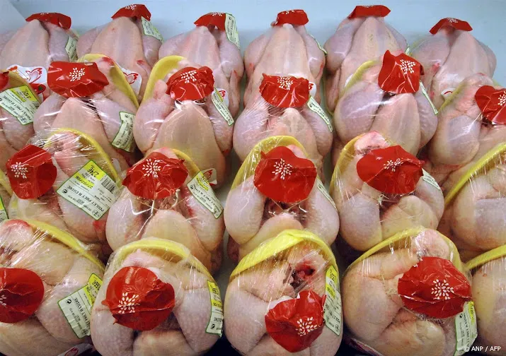 rusland schrapt invoerrechten op kip om prijzen te drukken