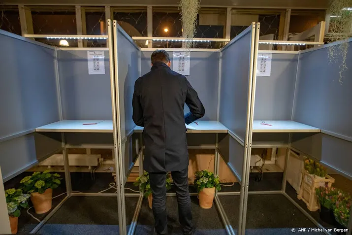 rustig bij nachtelijk stembureau castricum