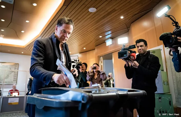 rutte dit was niet de winst die we wilden