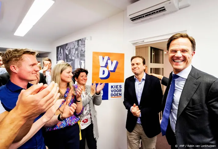 rutte mooie winst maar niet de grootste