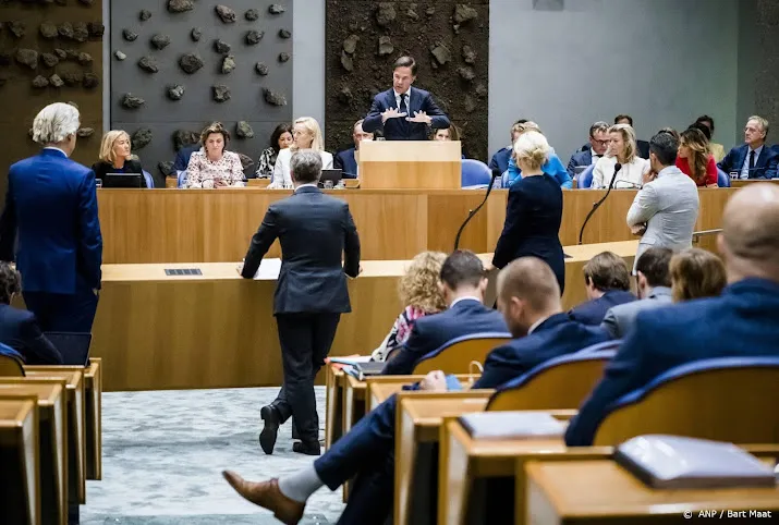 rutte prijsplafond kan lager uitvallen als energieprijs daalt