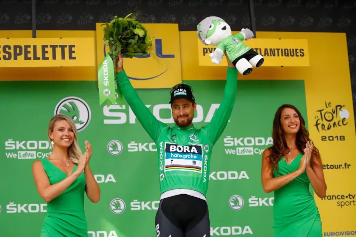 sagan langer bij bora hansgrohe