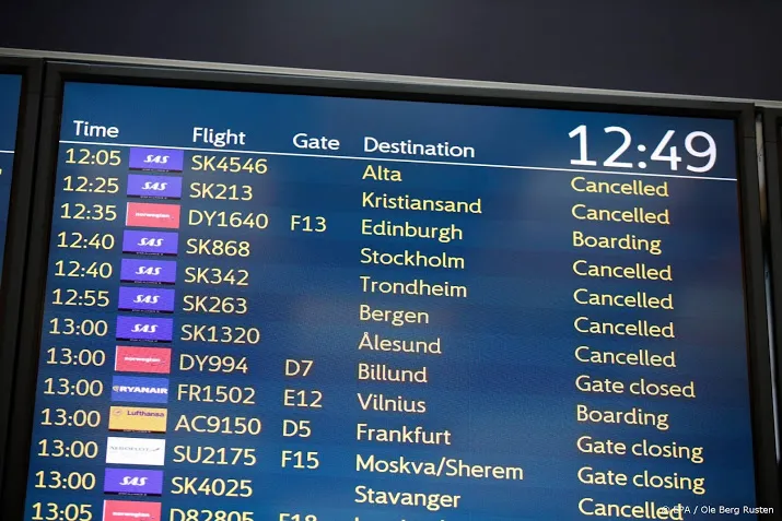 sas topman einde pilotenstaking na akkoord