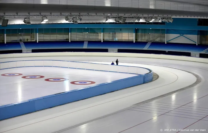 schaatsploeg jumbo visma wil haaranalyses