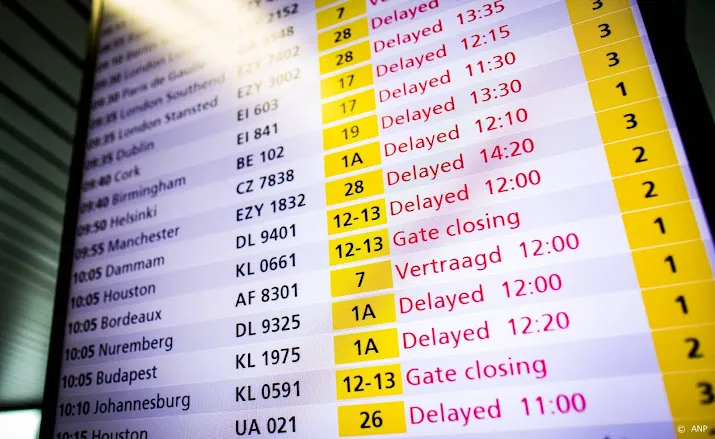 schiphol druk bezig met schadeclaims we zien dat er animo is