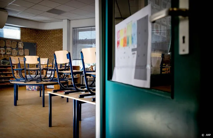 scholen en kinderopvang zorgen samen voor opvang in meivakantie
